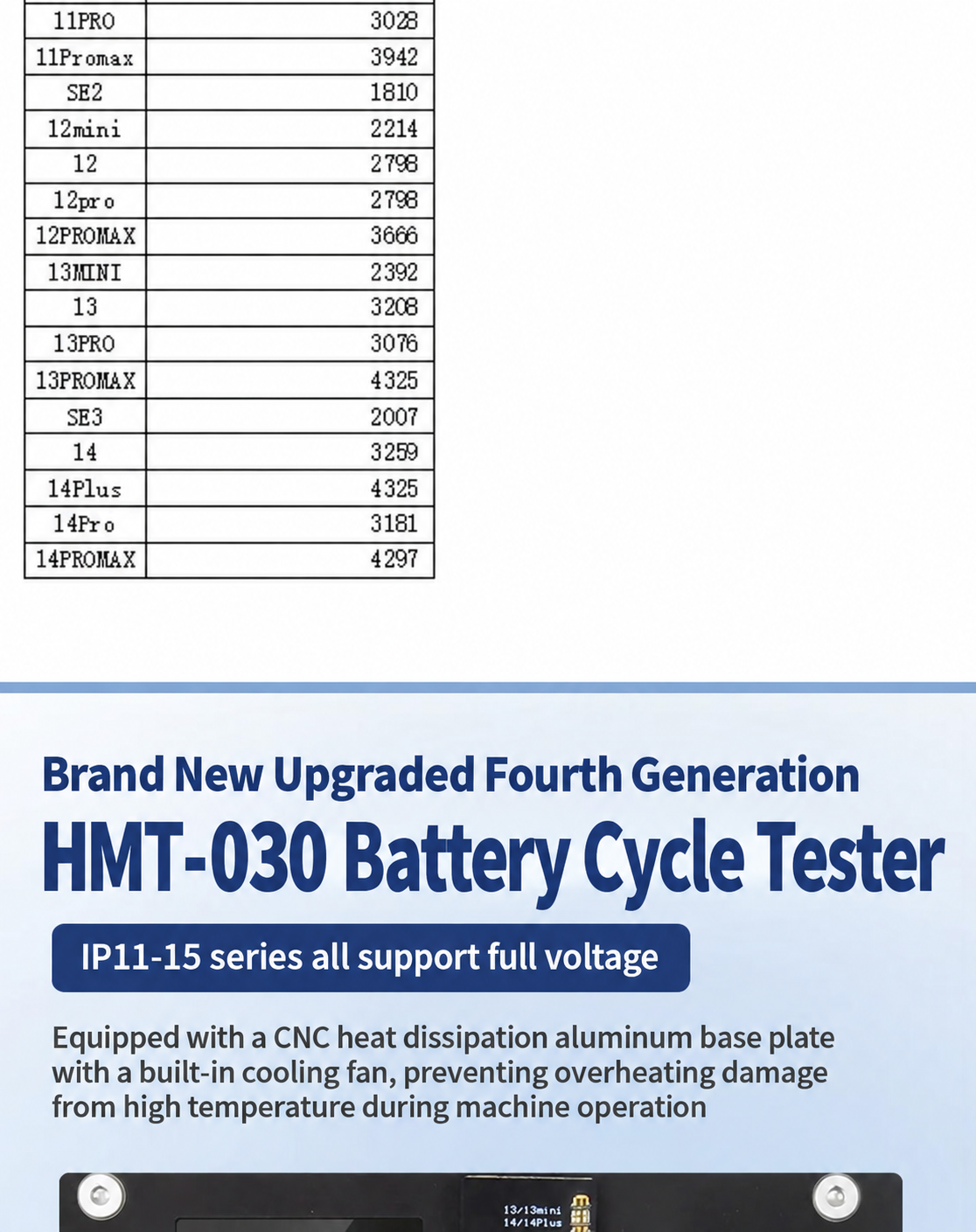 HMT-030 Apple Battery High-speed Cycle Tester