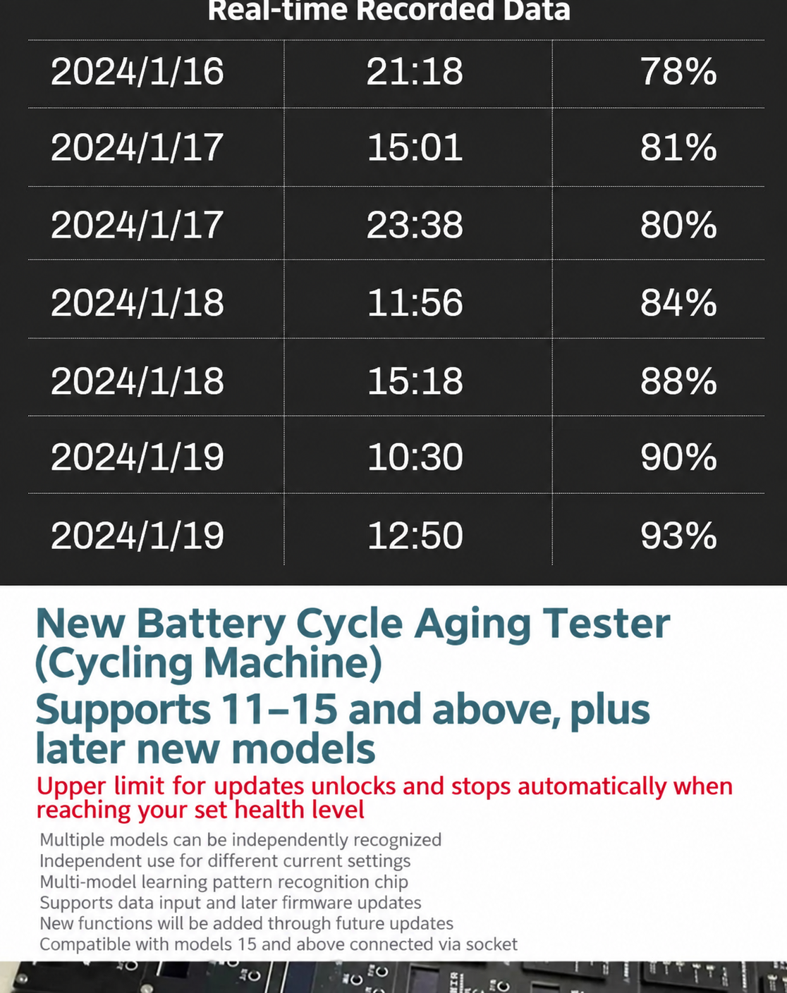 HMT-030 Apple Battery High-speed Cycle Tester