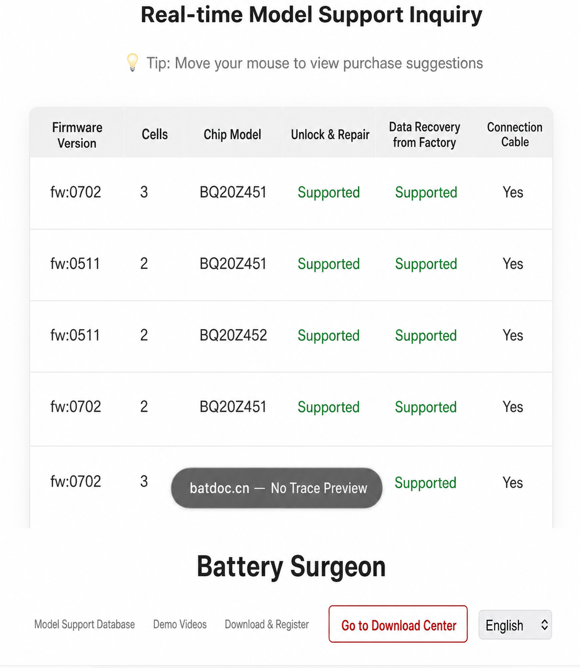 HMT Batdoc Apple Battery Activation Tool