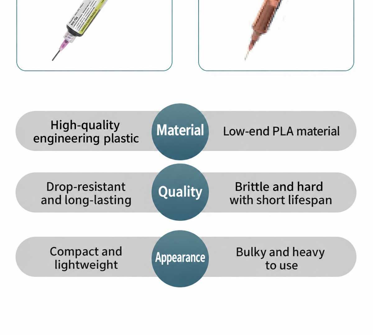 HMT-141 Yellow Upgraded Solder Flux Plunger