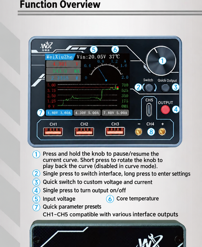 WEIXIUZHE PTV1 High Precision Multi-Function Smart Power Supply
