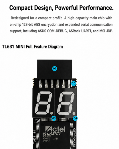 HMT-TL631 Mini 5th-Gen Motherboard Diagnostic Card