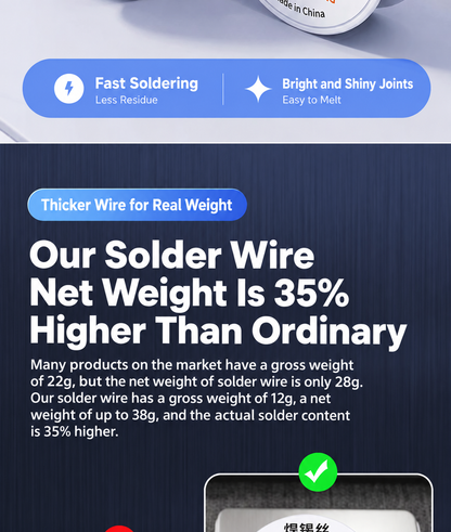 HMT-002 Leaded Solder Wire