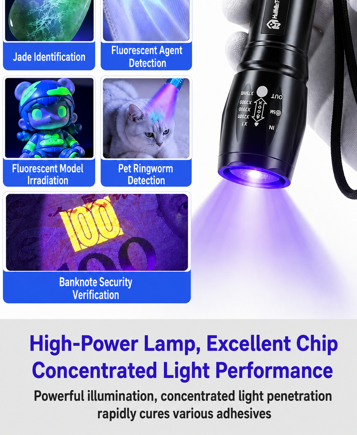 HMT-382B Dual-Wavelength (Purple/White) UV Curing Lamp for Green Solder Mask