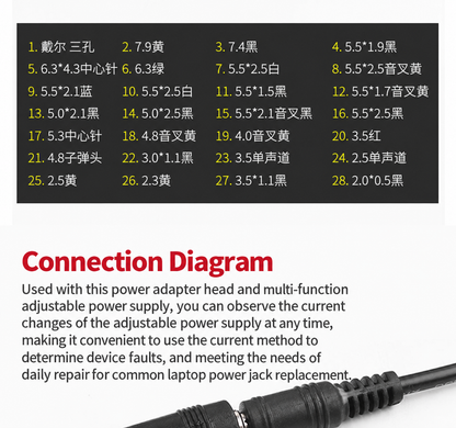 HMT-D461 Laptop Power Tip 45pcs Kit