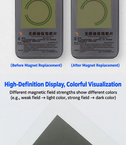 HMT-232 Wireless Charging Detection/Visualization Card