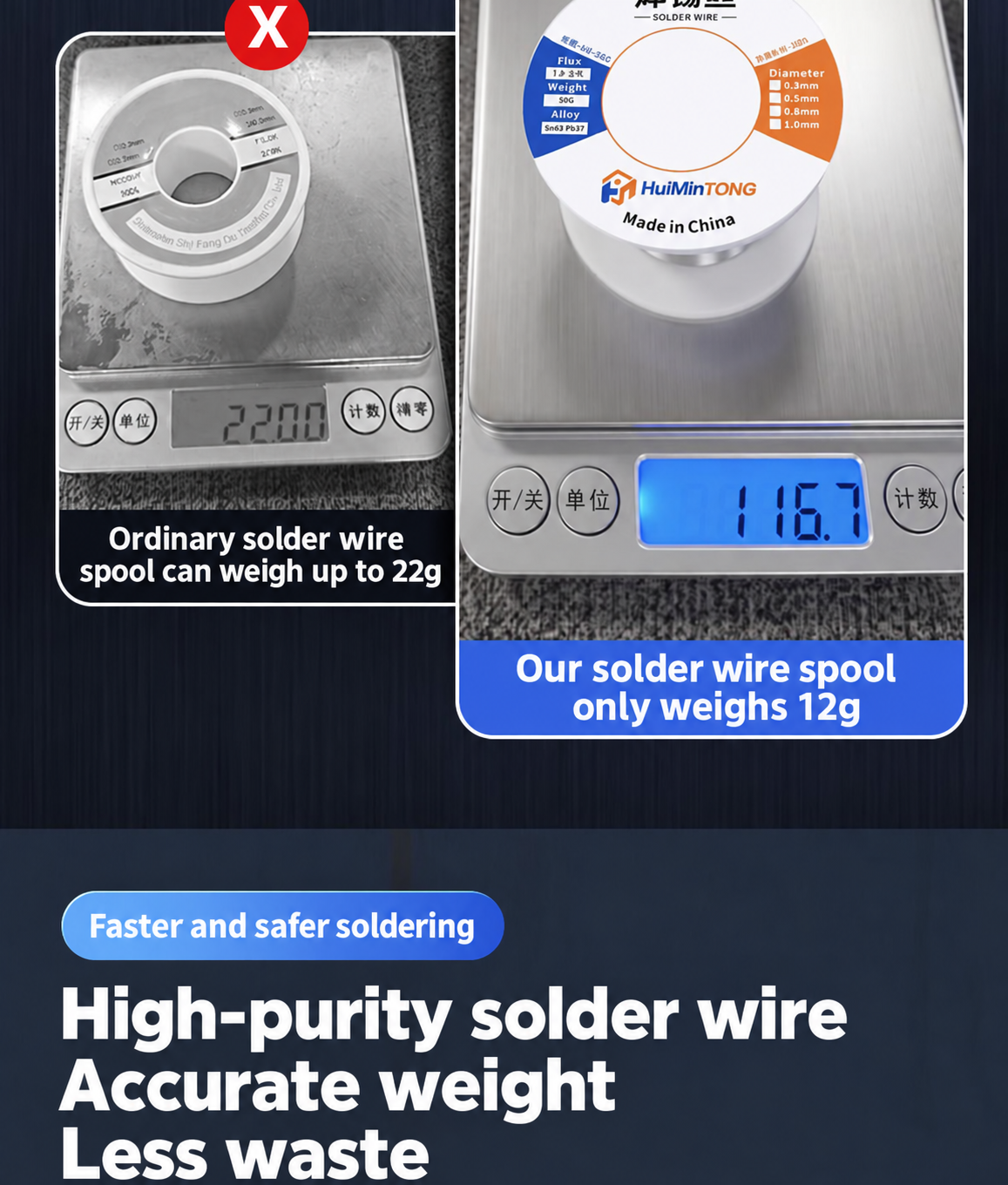 HMT-002 Leaded Solder Wire