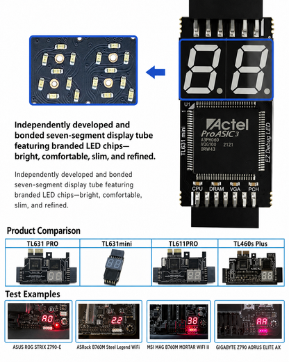HMT-TL631 Mini 5th-Gen Motherboard Diagnostic Card