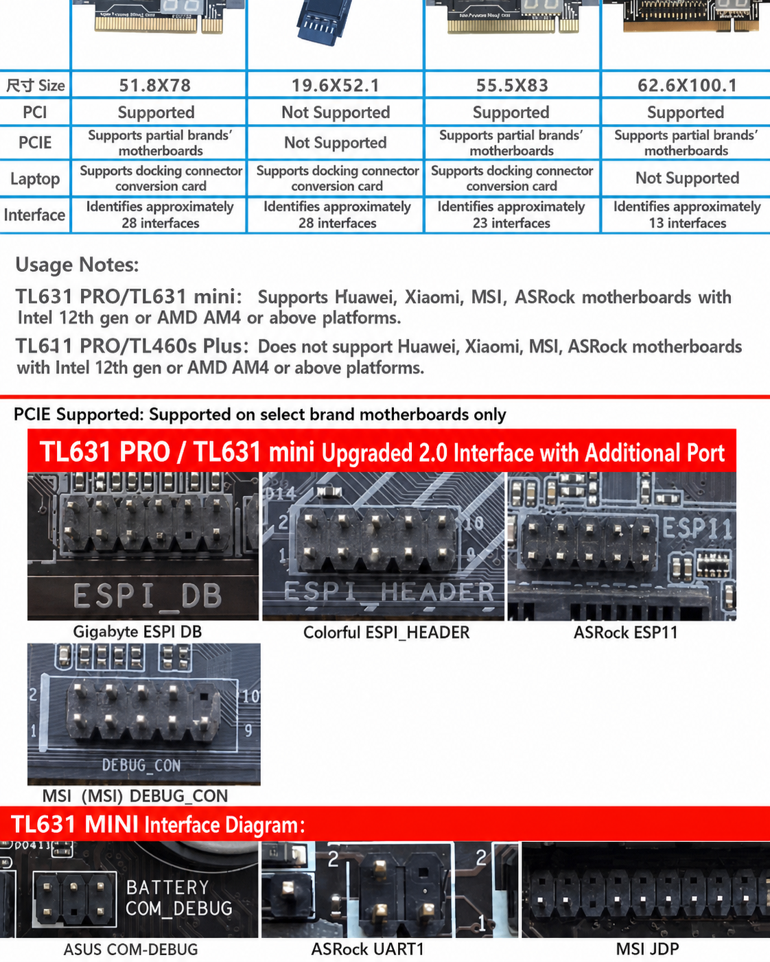 HMT-TL631 Mini 5th-Gen Motherboard Diagnostic Card