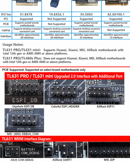 HMT-TL631 Mini 5th-Gen Motherboard Diagnostic Card