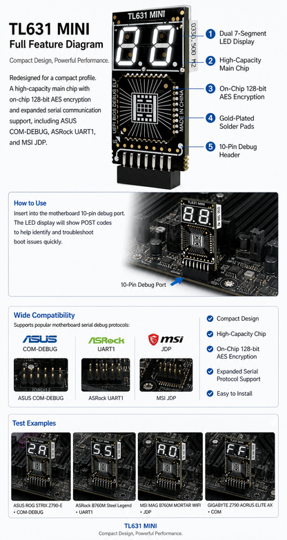 HMT-TL631 Mini 5th-Gen Motherboard Diagnostic Card