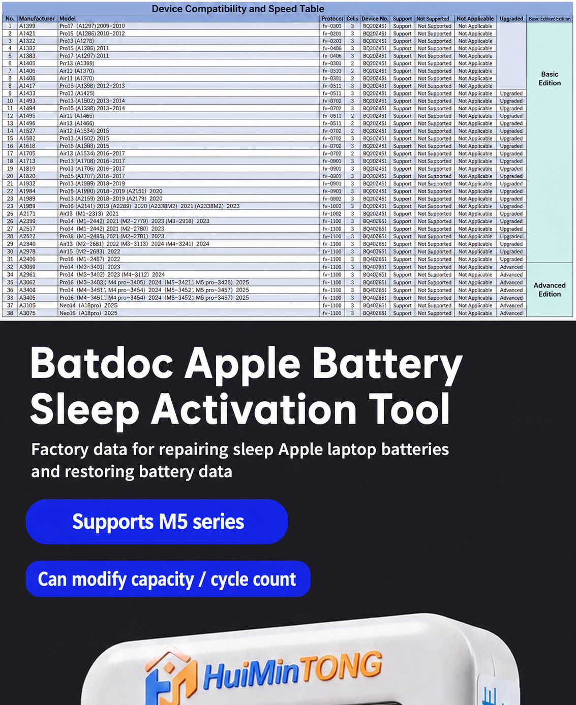 HMT Batdoc Apple Battery Activation Tool