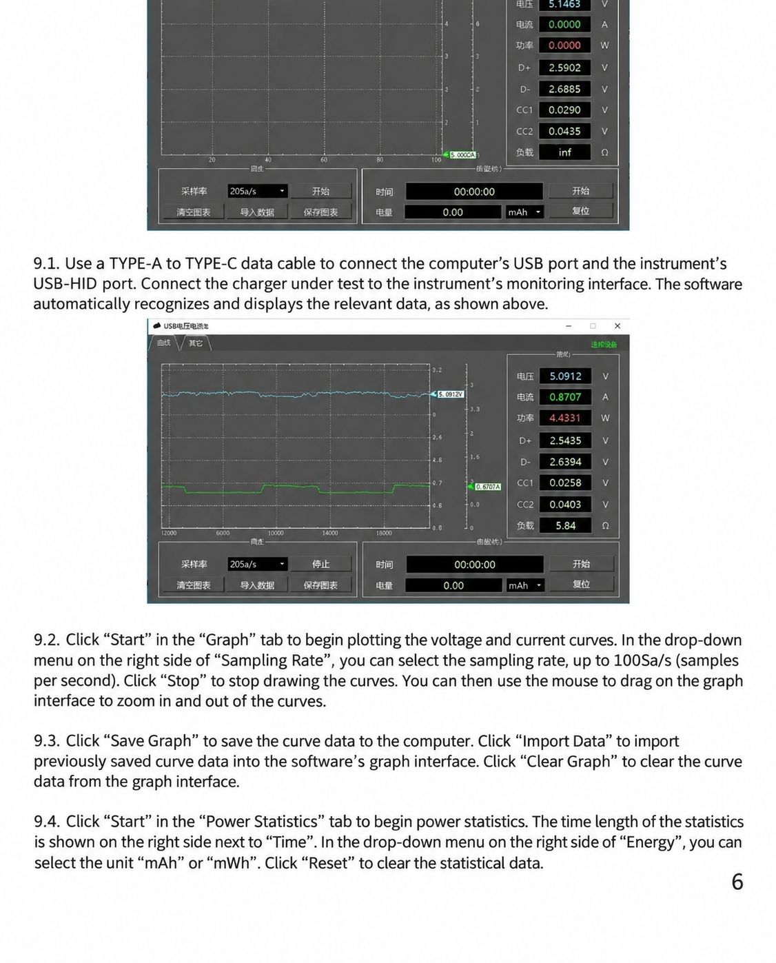 OSS TEAM U18 USB‑A & Type‑C Fast Charging Tester