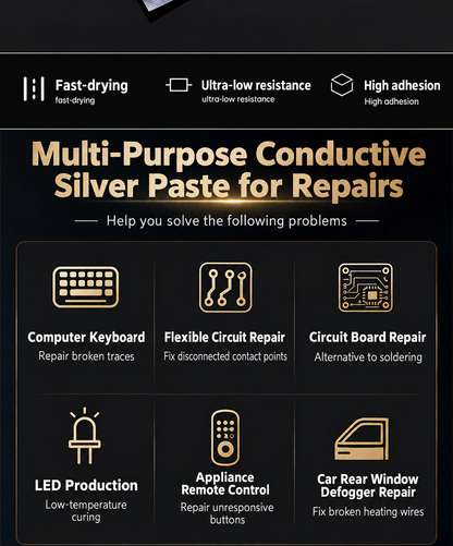 HMT-YJ15 Low Temperature Curing Conductive Silver Paste