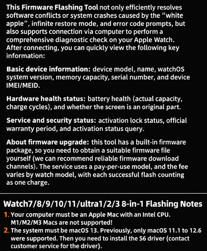 HMT-SJ25 8-in-1 Apple Watch Flashing Tool