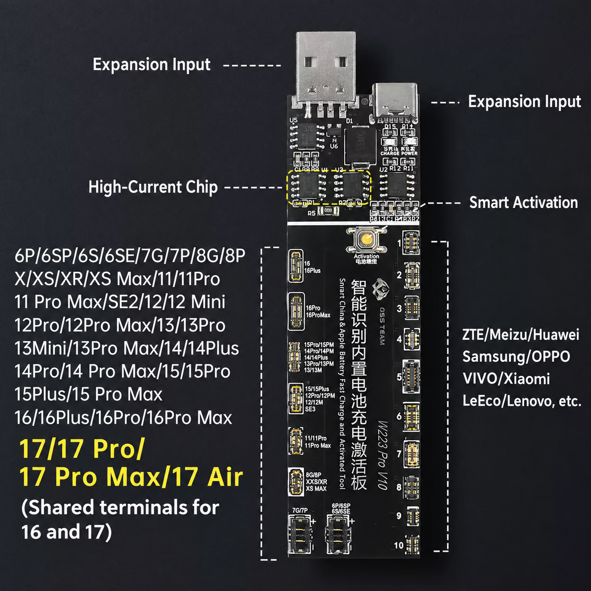 OSS TEAM W223Pro V10 Activation Board for iPhone 6P‑17PM