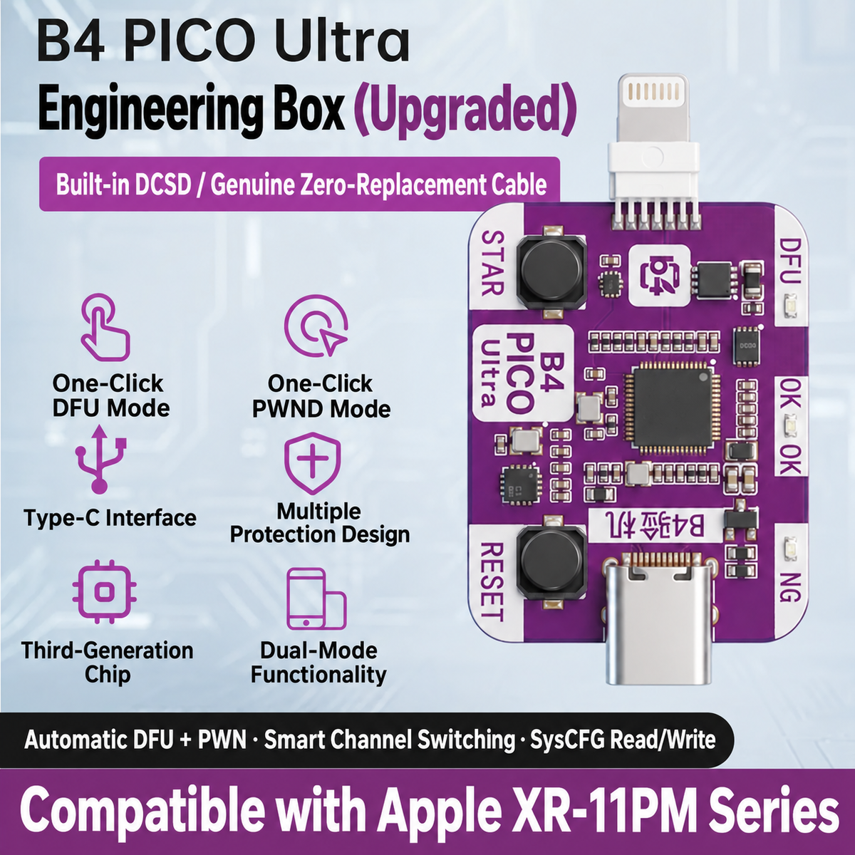 B4 PICO Ultra Mobile Repair Tool, No Cable Swap for Flashing, Dual Mode Auto DFU, One-Click PWND Entry