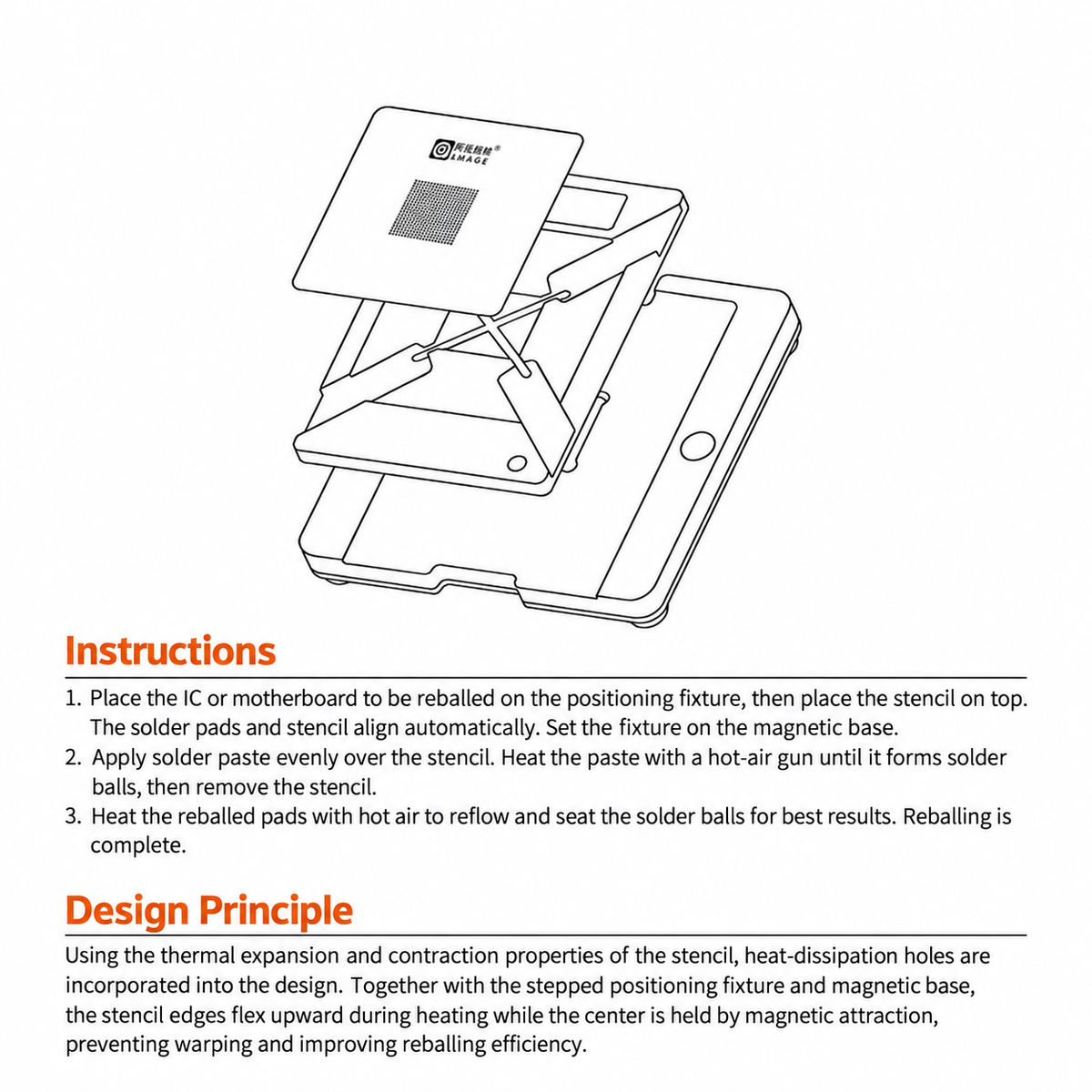 AMAOE iPhone X-17 31in1 iPhone Mid Layer Reballing Station Steel Stencil