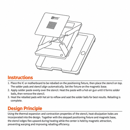 AMAOE iPhone X-17 31in1 iPhone Mid Layer Reballing Station Steel Stencil