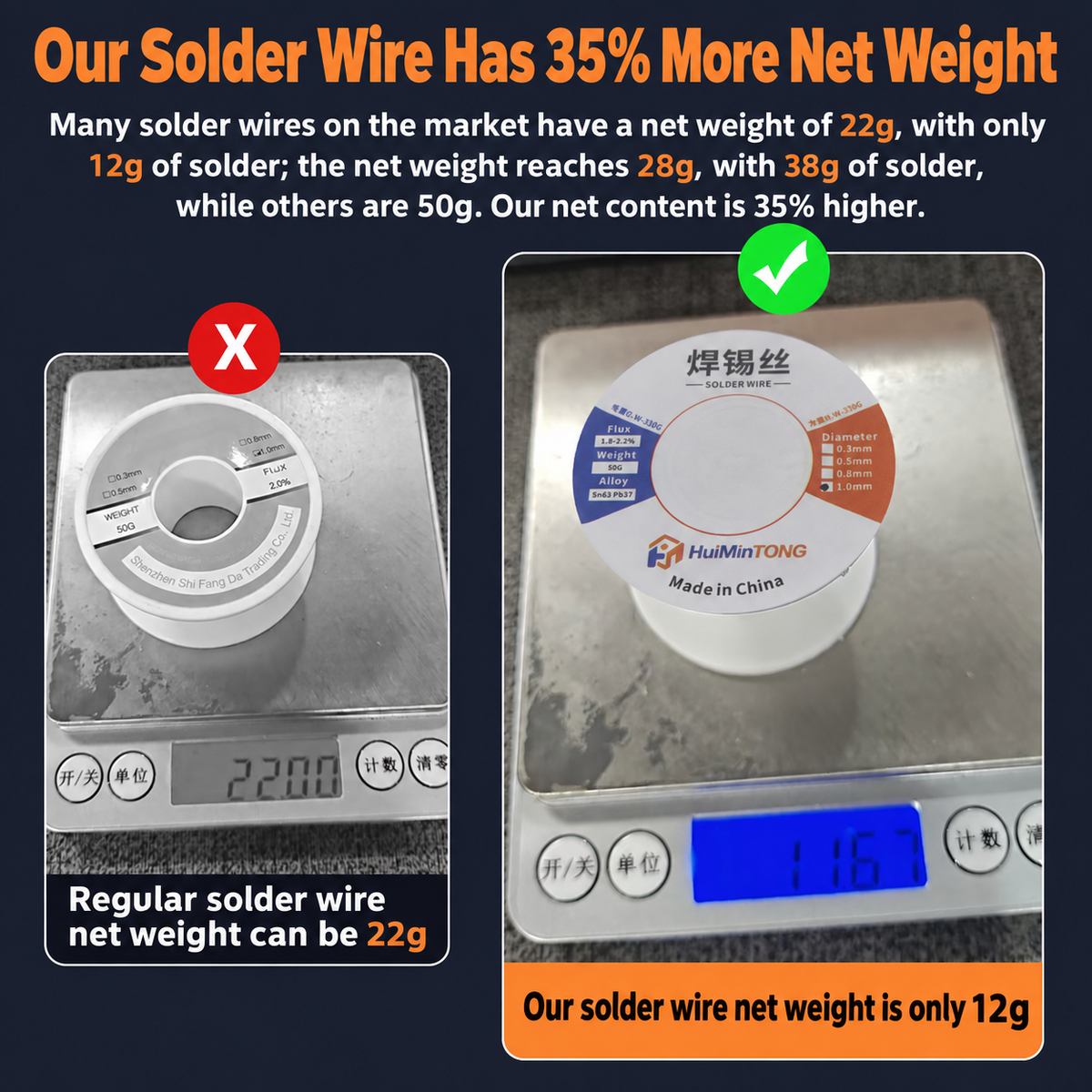 HMT-002 Leaded Solder Wire
