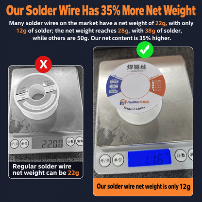 HMT-002 Leaded Solder Wire