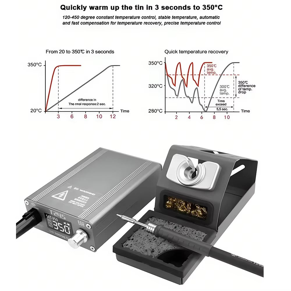 OSS TEAM T245 Solder Station 130W intelligence Digital display Constant temperature 110/220V