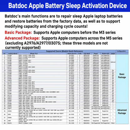 HMT Batdoc Apple Battery Activation Tool