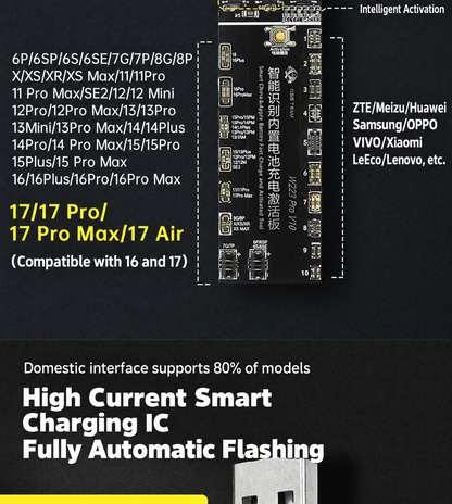 OSS TEAM W223Pro V10 Activation Board for iPhone 6P‑17PM