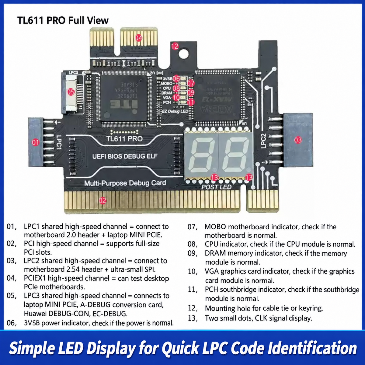 HMT-TL611 PRO Diagnostic Card for Desktop PCI Motherboard