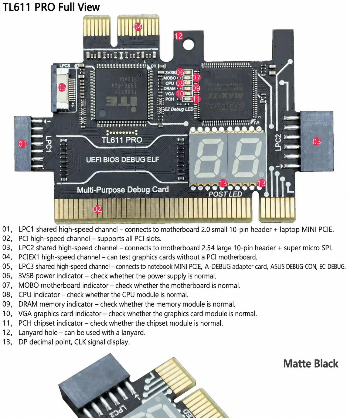 HMT-TL611 PRO Diagnostic Card for Desktop PCI Motherboard