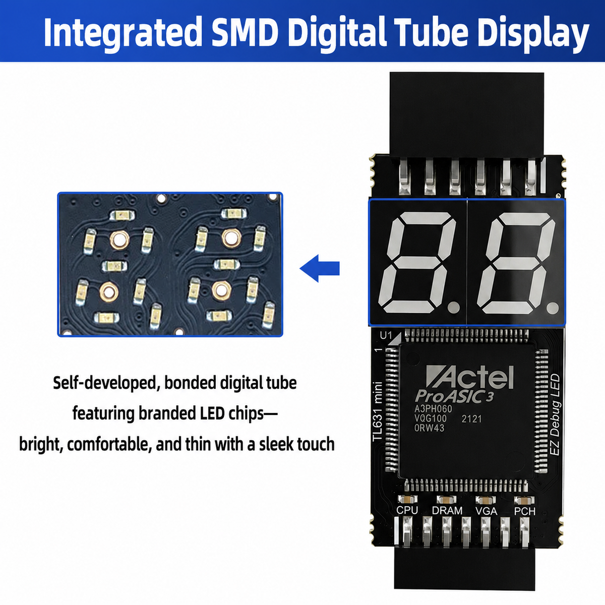 HMT-TL631 Mini 5th-Gen Motherboard Diagnostic Card
