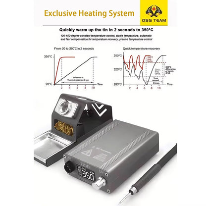 OSS TEAM T210 Solder Station 75W Digital display Constant temperature Standard Configuration 110/220V