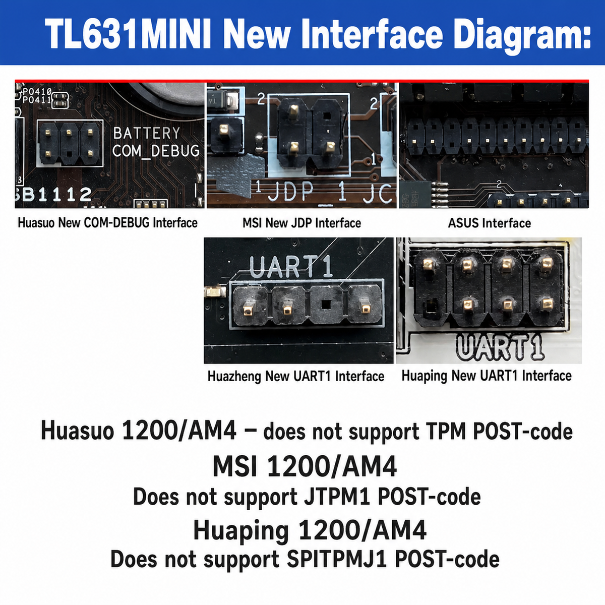 HMT-TL631 Mini 5th-Gen Motherboard Diagnostic Card