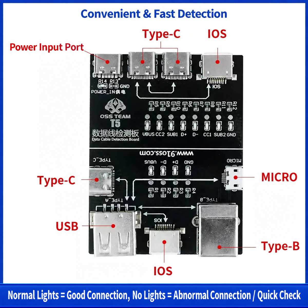 OSS TEAM T5 Data Cable Test Board