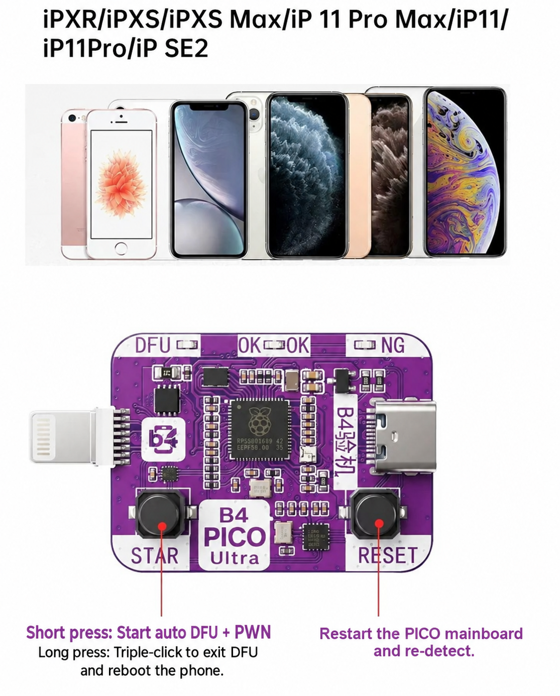 B4 PICO Ultra Mobile Repair Tool, No Cable Swap for Flashing, Dual Mode Auto DFU, One-Click PWND Entry