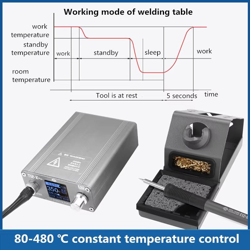 OSS TEAM T12X Plus Constant Temperature Soldering Station 110/220V US power cord as standard EU version uses EU power cord