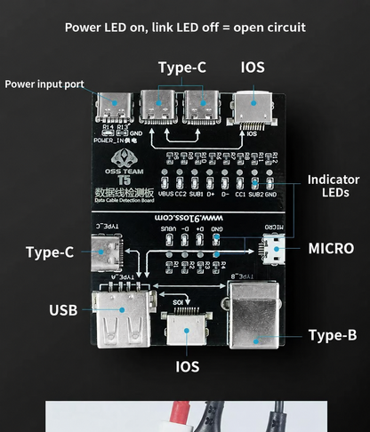 OSS TEAM T5 Data Cable Test Board