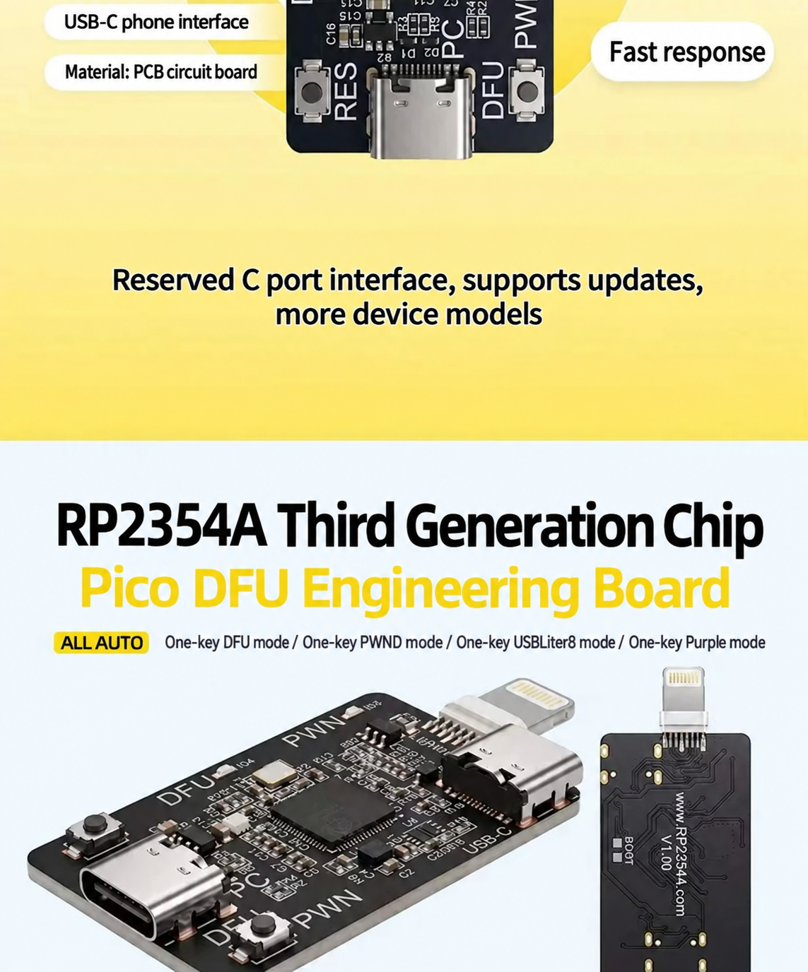 OSS TEAM RP2354A Development Engineering Board