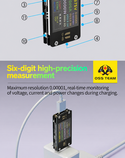 OSS TEAM U18 USB‑A & Type‑C Fast Charging Tester