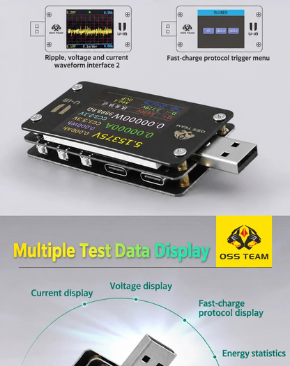 OSS TEAM U18 USB‑A & Type‑C Fast Charging Tester