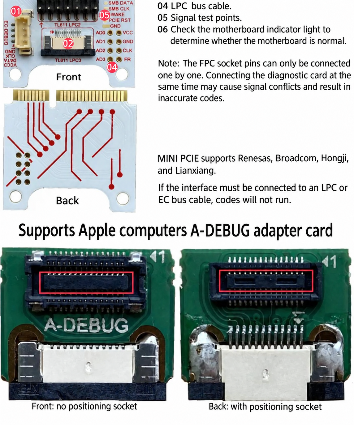 HMT-TL611 PRO Diagnostic Card for Desktop PCI Motherboard