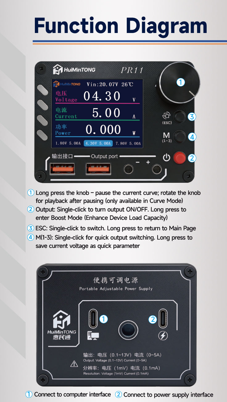 HMT-PR11 Portable PD Power Supply