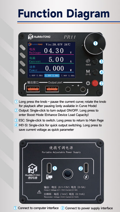 HMT-PR11 Portable PD Power Supply