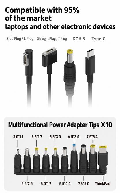 MECHANIC POWER MAC Laptop Power Boot Cable Multifunctional Tester with Digital Display