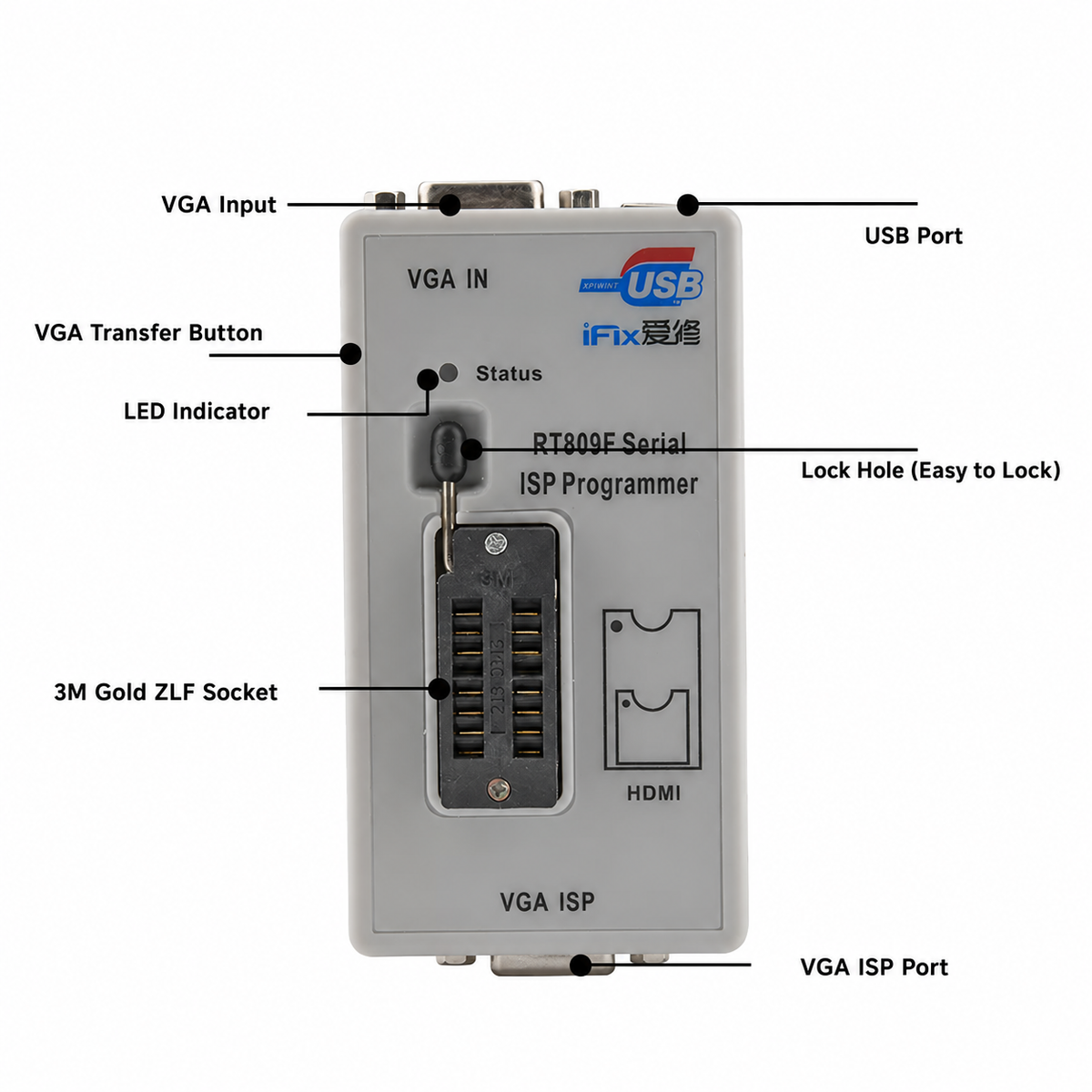 RT809F Programmer, BIOS Read & Write Tool Laptop Repair