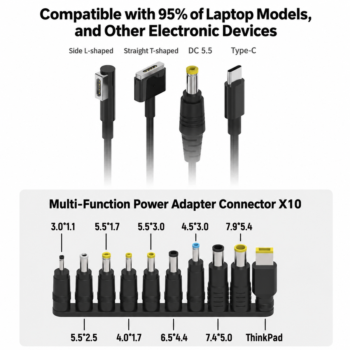 MECHANIC POWER MAC Laptop Power Boot Cable Multifunctional Tester with Digital Display